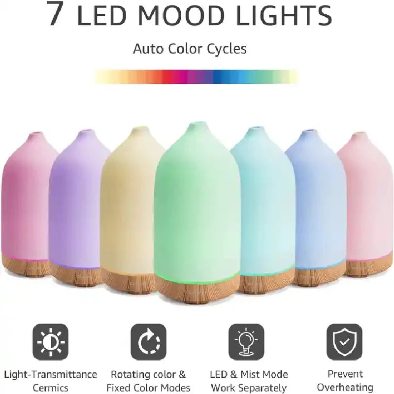 Ceramic Ultrasonic Aroma Diffuser