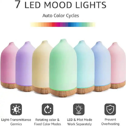 Ceramic Ultrasonic Aroma Diffuser